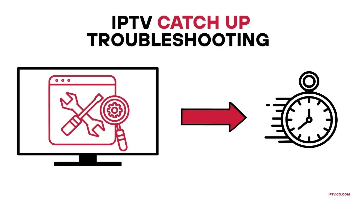 IPTV Catch Up tv Troubleshooting Guide