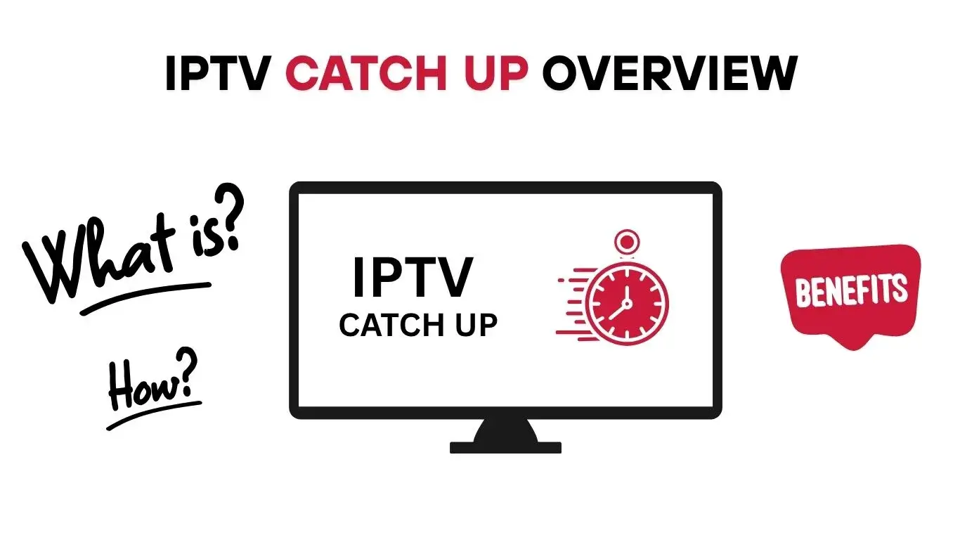 Advantages of IPTV Catch Up tv