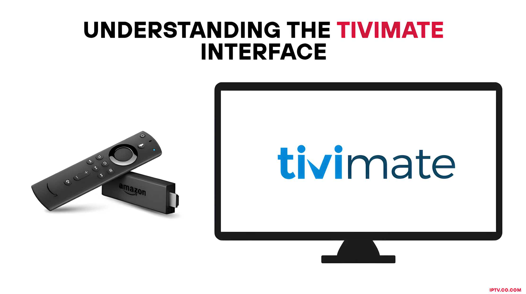 Understanding the TiviMate Interface
