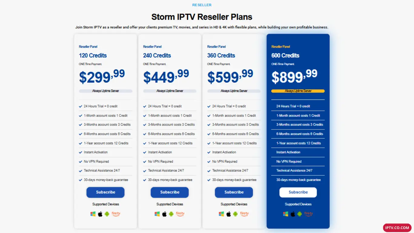 Storm IPTV Reseller Plans
