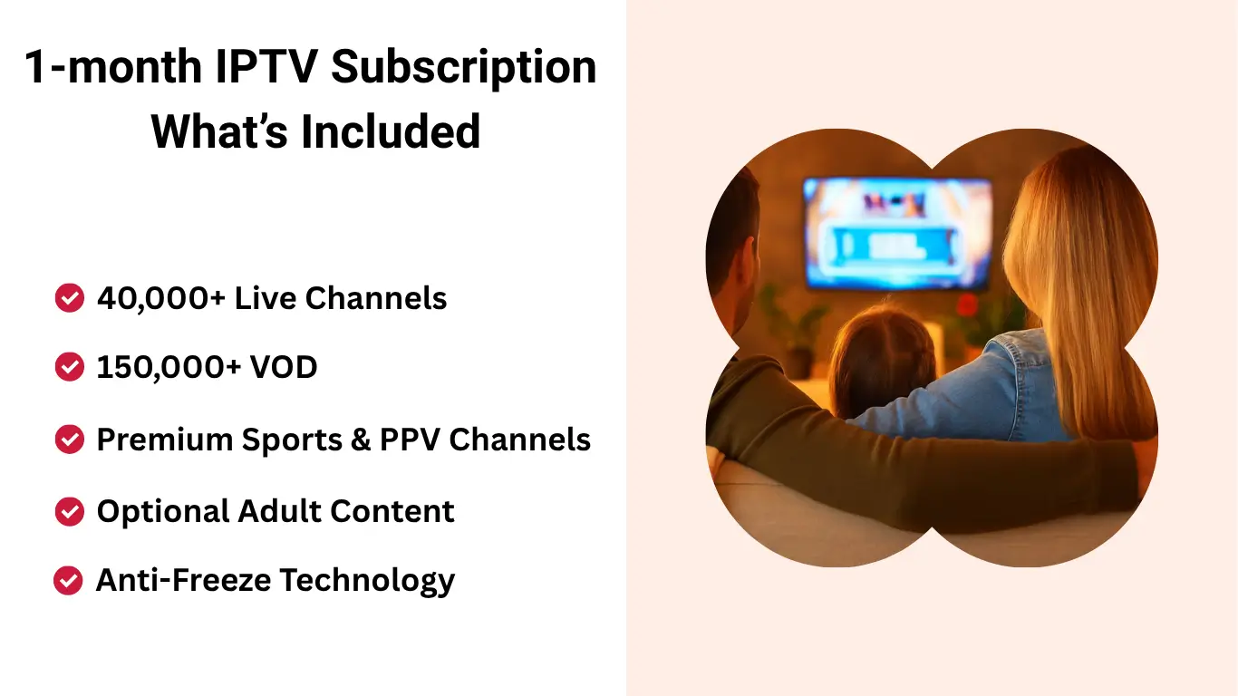 1 month IPTV Subscription – What’s Included 1 (1)