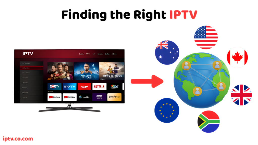 Choose the Right IPTV Provider