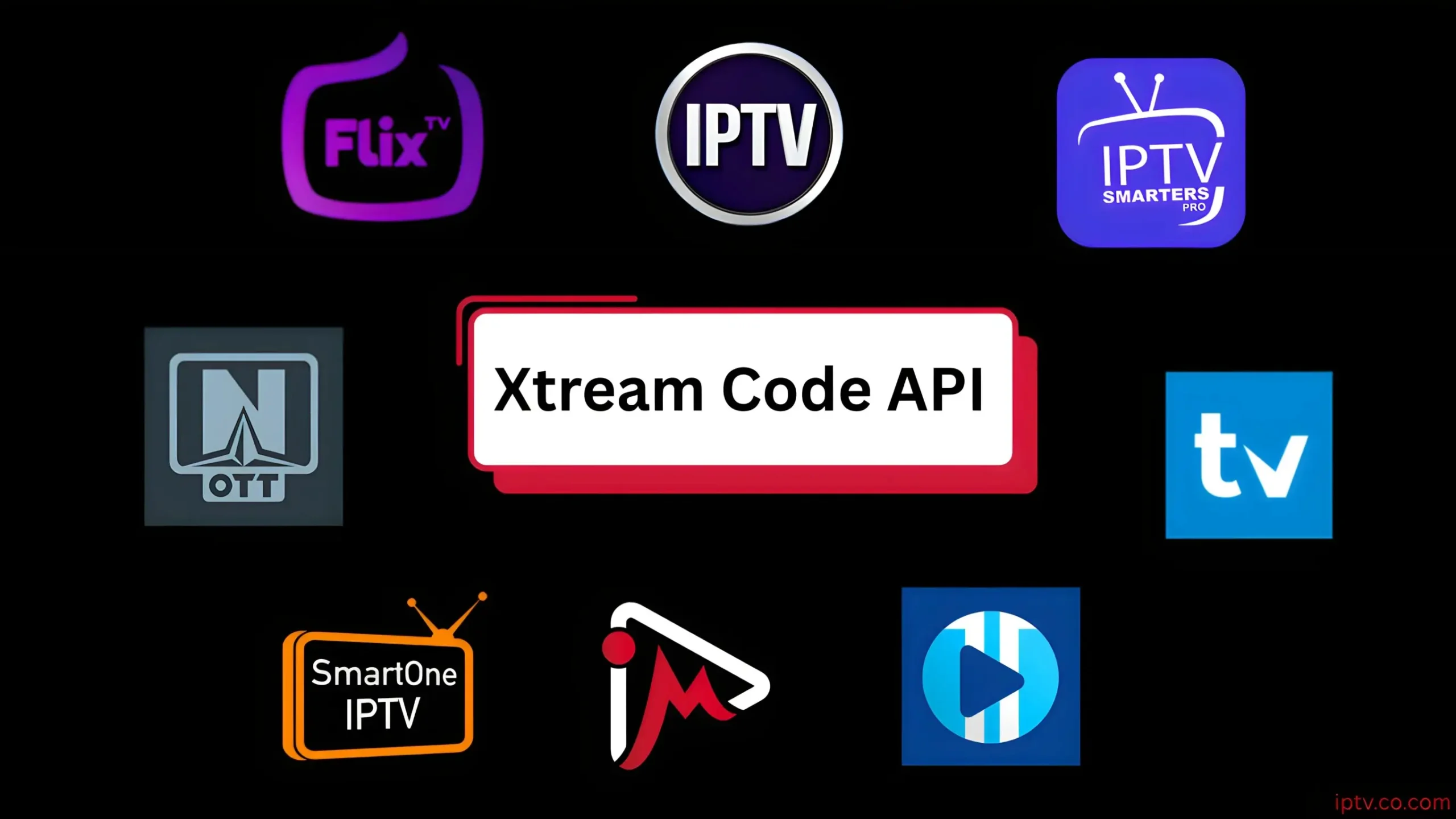 How Xtream Code API Work with IPTV Players