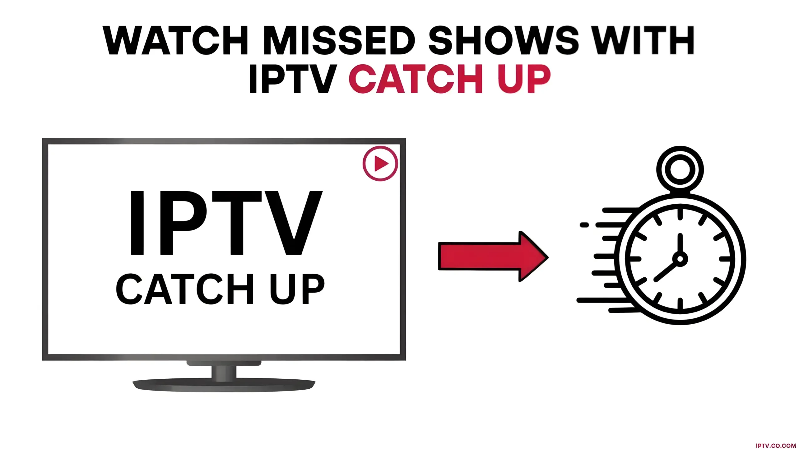 IPTV Catch Up tv