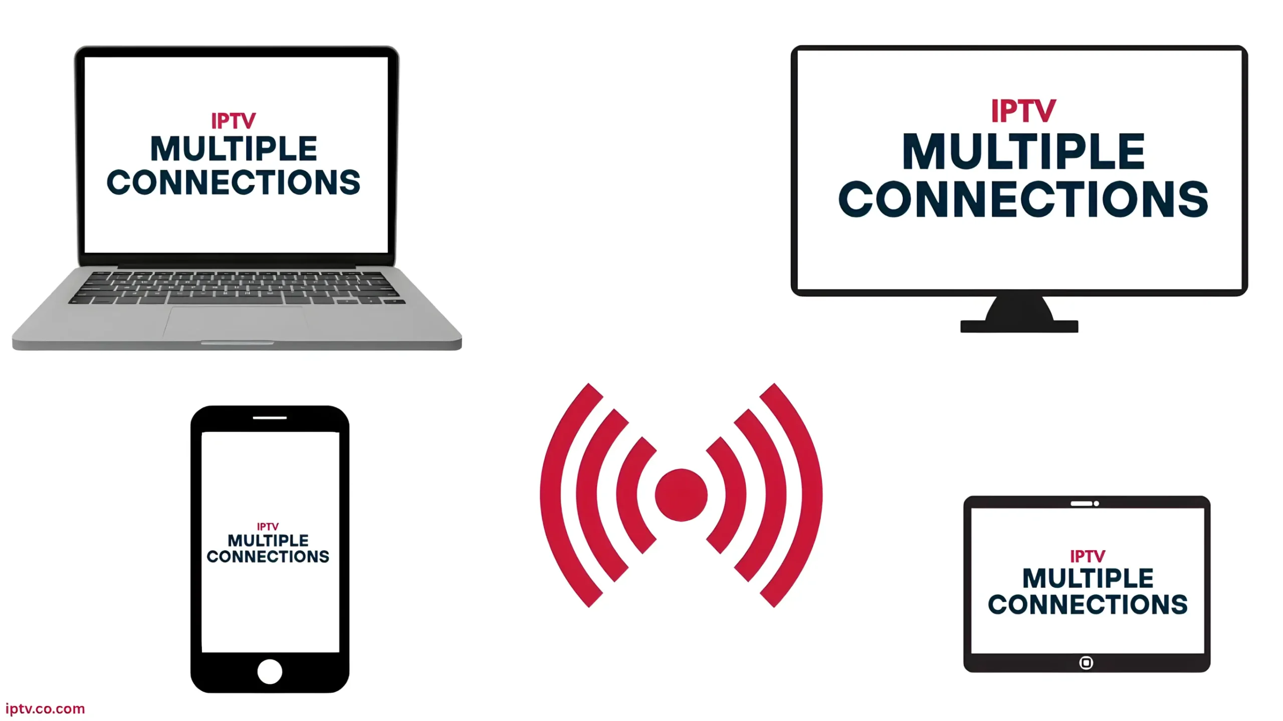 What Does “Multiple IPTV Connections” Mean?