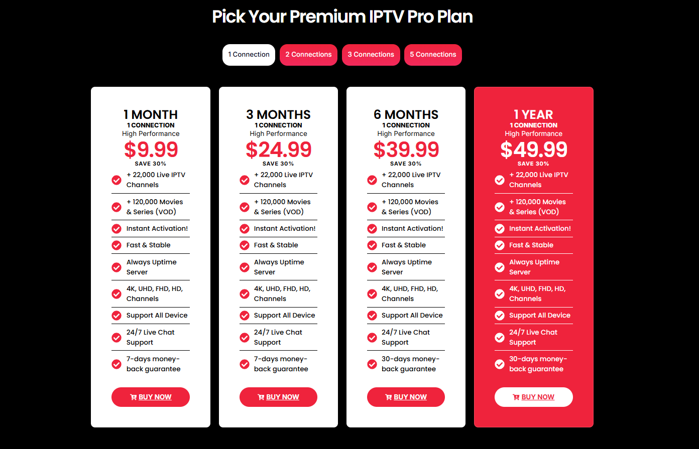 Premium IPTV Pro Pricing