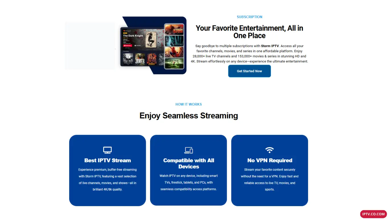 Compatible with All Devices & Players