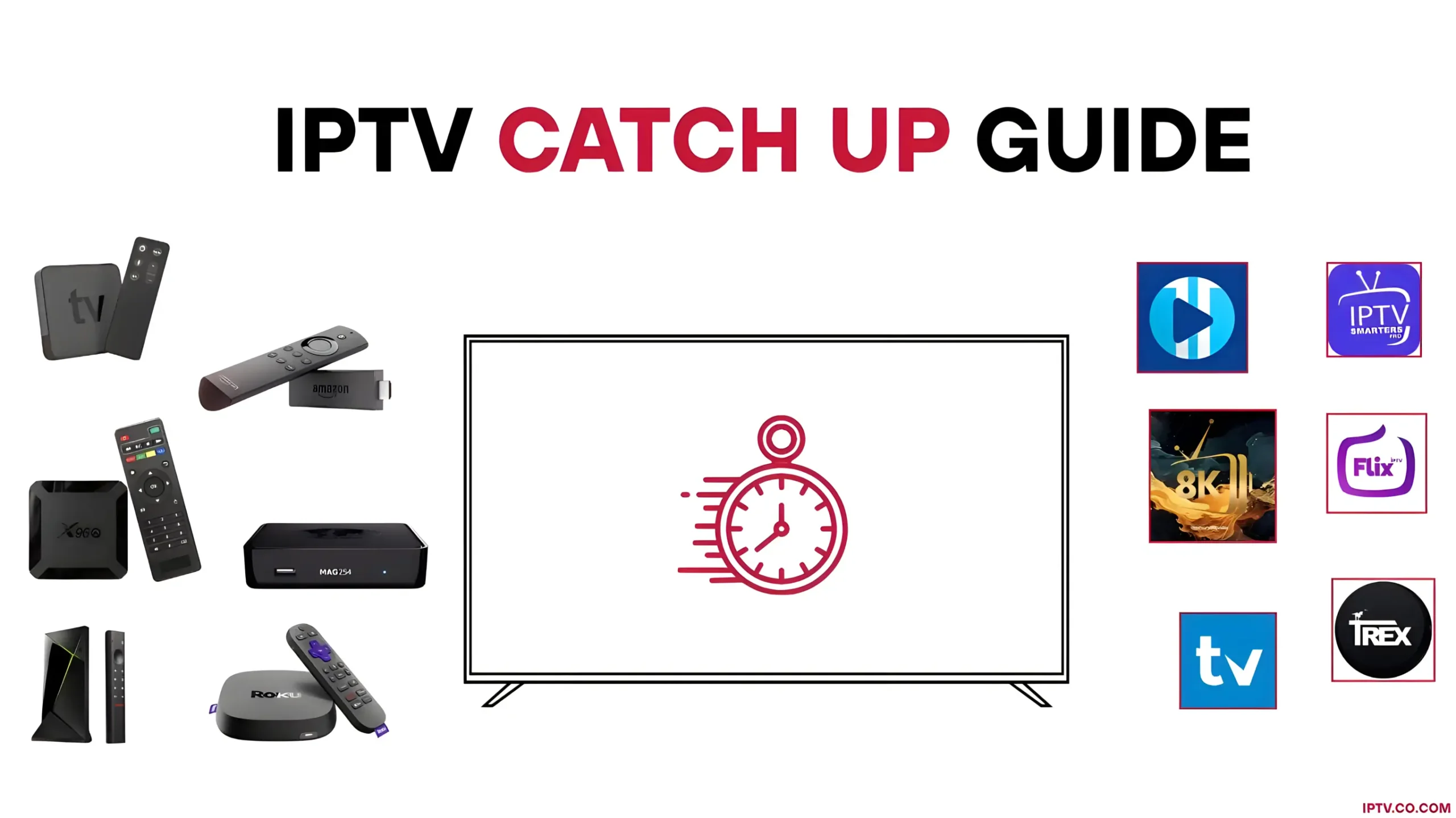 How IPTV Catch Up tv Works