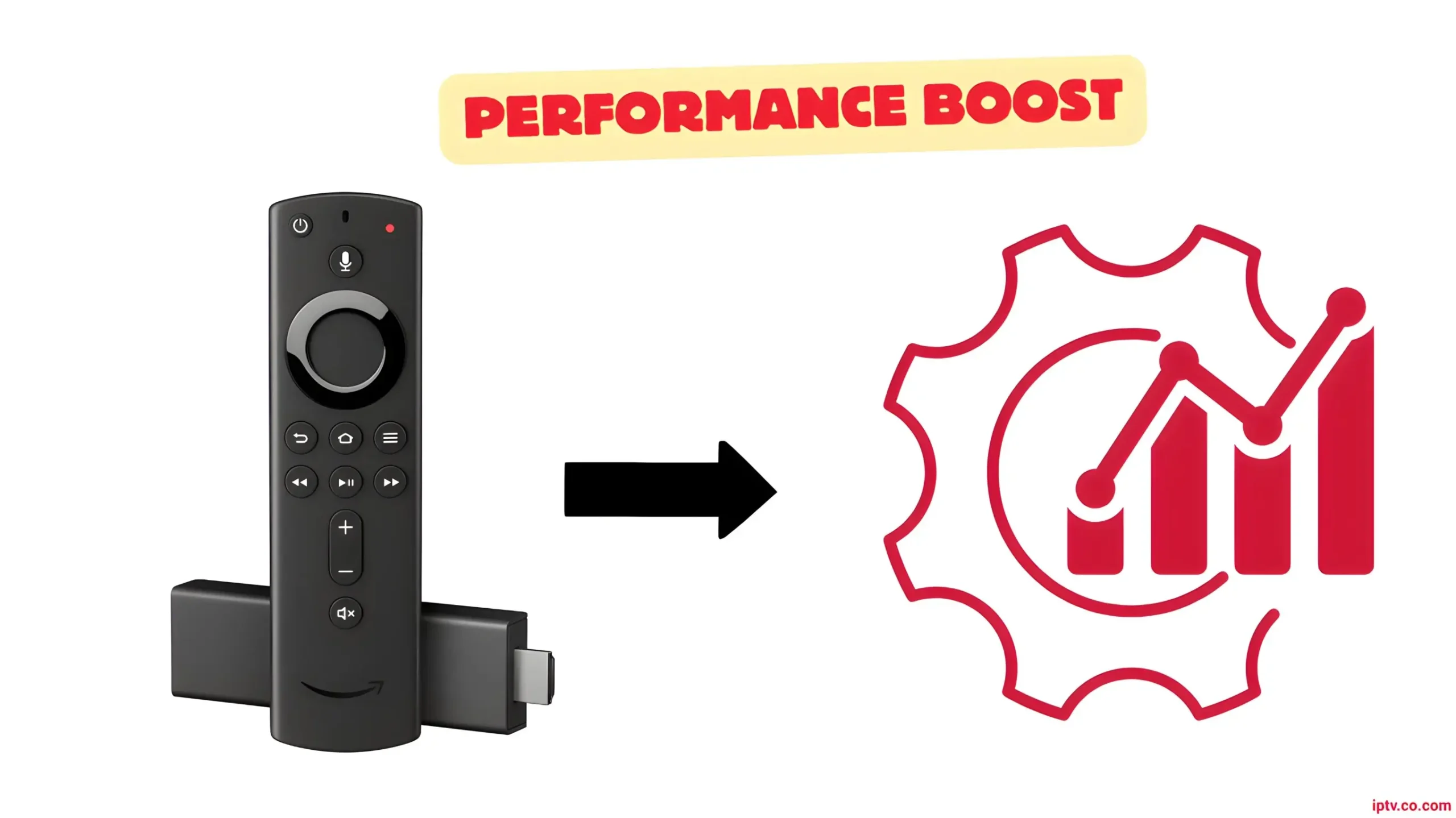 Performance Boost