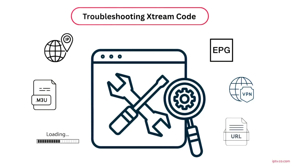 Troubleshooting Xtream Code