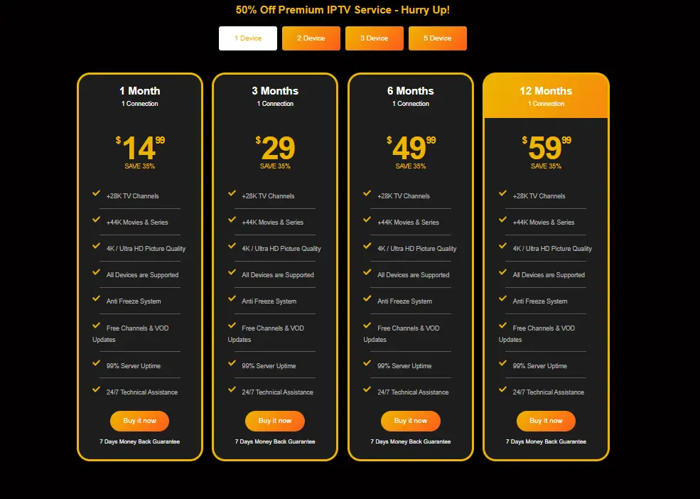 LX IPTV multiple devices