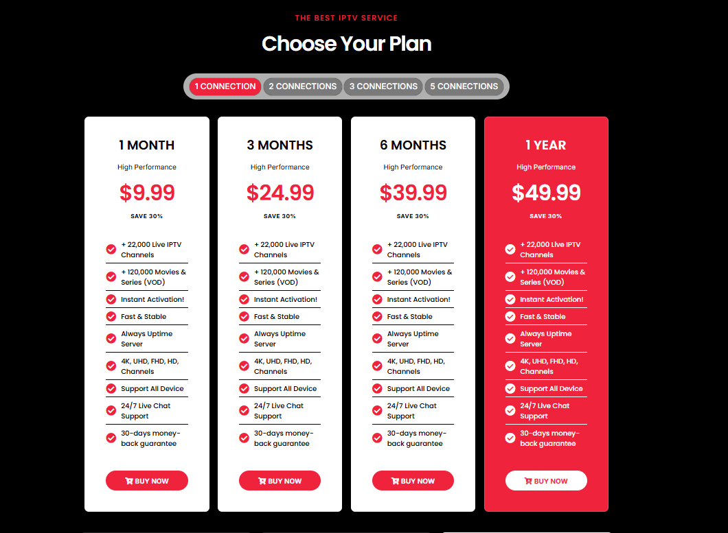 multiple connections premium iptv pro