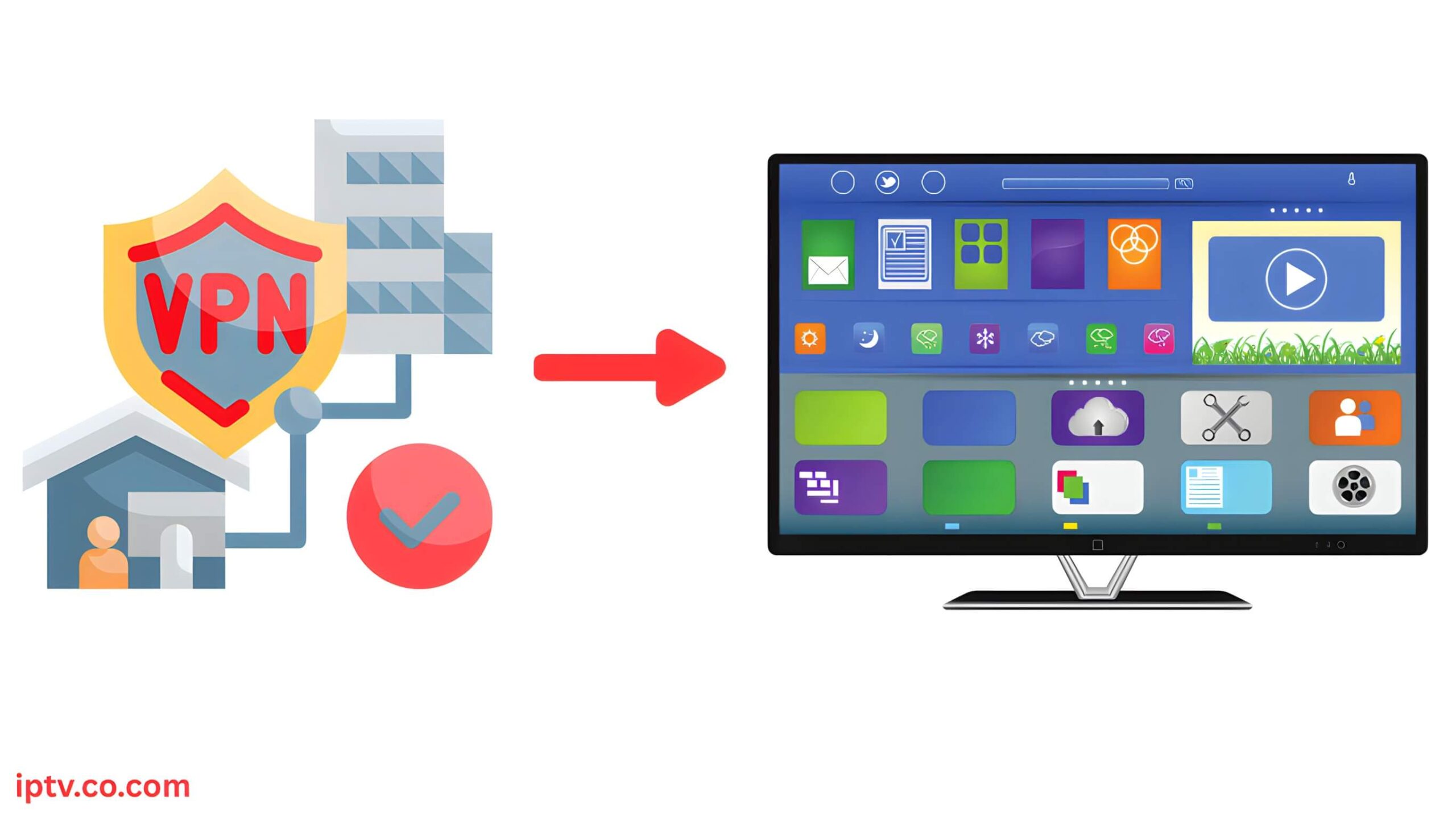 use vpn on samsung tv