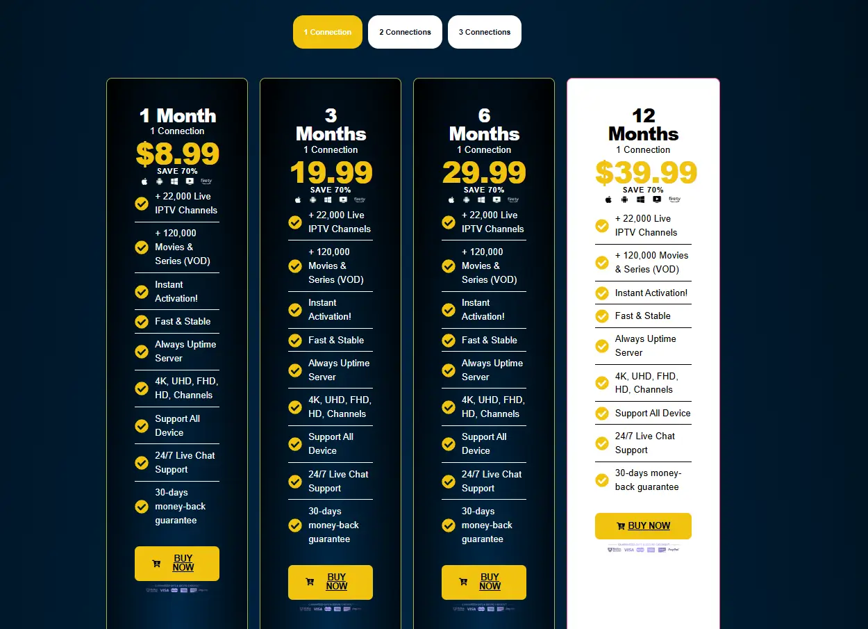 Cheap IPTV Pricing Plans