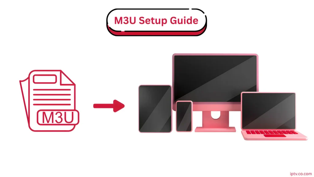 How to Use IPTV M3U url