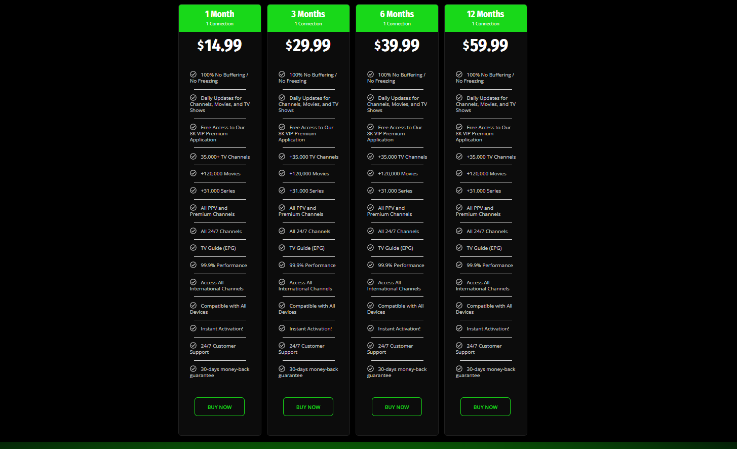 8K IPTV SERVICE Subscription Pricing