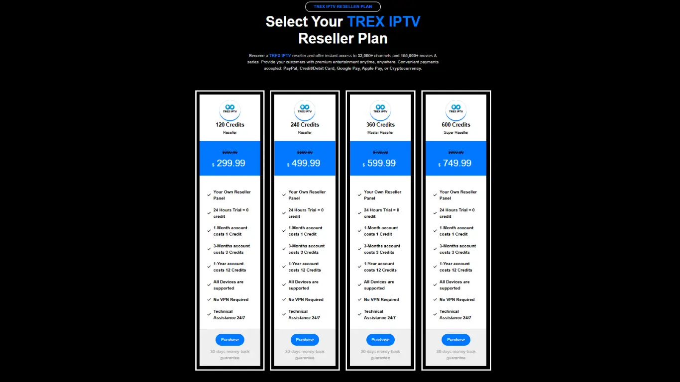 trex iptv reseller plans